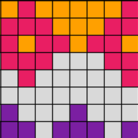 Chart A 