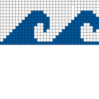 Copy of waves chart