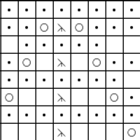Panel C/D