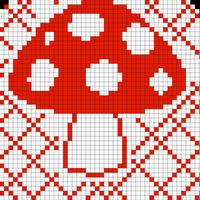 Mushroom chart