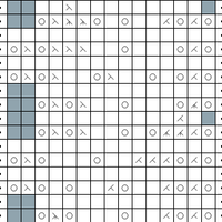 Sock Knit Chart