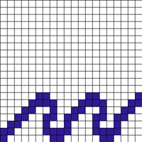 waves