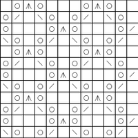 Bead pattern