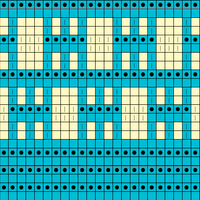 Sanquhar Blocks
