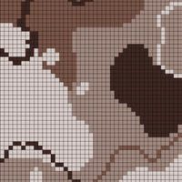 Blobs
