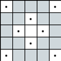 Size Large Chart A