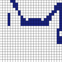 CatFace 2