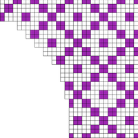 Dinosaur Jumper - squares