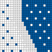 Copy of chart 2
