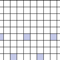 chart 3