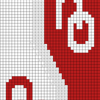 OU scarf chart 1