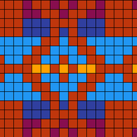 chart 3
