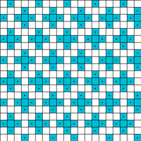 tests