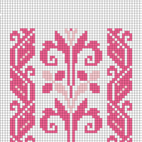 EmbroideryChart
