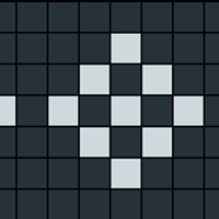 Chart B