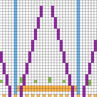 hat 2