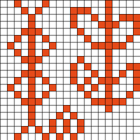 test 3