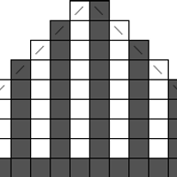 Decreases