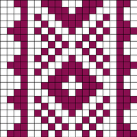 chart1