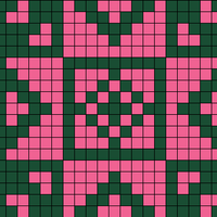 FLAT CHART