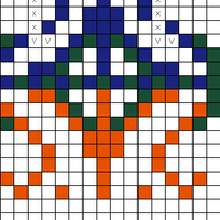 Alasuq C 2