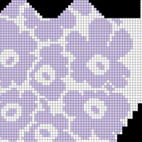 Marimekko lapaset