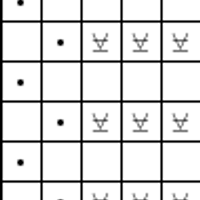 Toncho Chart A