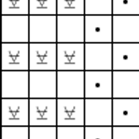 Chart D