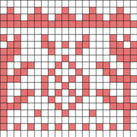 patterns