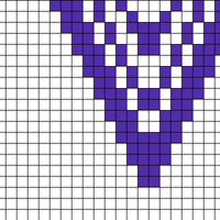 L's Chart1