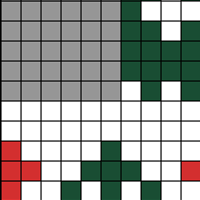 stocking pattern