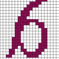 a/b