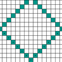 Diamond Blanket Chart