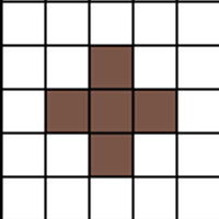 Edging Chart