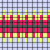 Another neon neutral chart