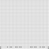 Chart B