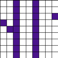 125