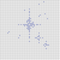 twinkle star 2