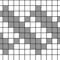 bonus chart 3 divisible by 12