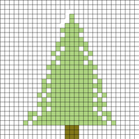Tree chart