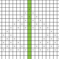 couverture triangles
