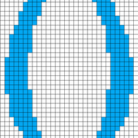 O
