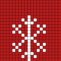 Snowflake chart