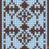 himmeli,,reunus
