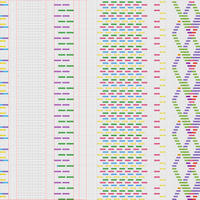 Afghan Chart