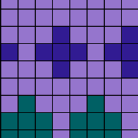 Hestegenser diagram 3