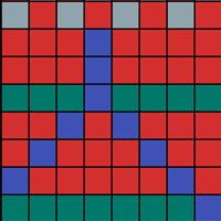 Chart C part 1