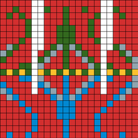 Chart C Part 2
