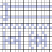 Star Wars: chart a