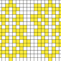 Copy of Oak Leaves Chart